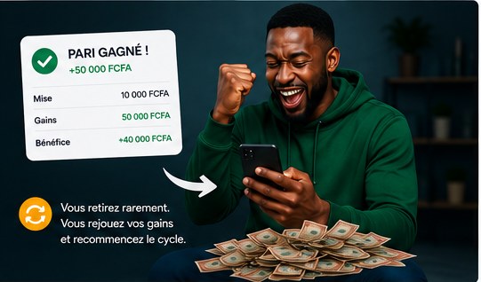 Gains réinvestis sur téléphone